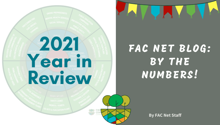 Title of blog is "FAC Net Blog: By The Numbers" by FAC Net Staff. Fire Adaptation wheel is set behind title of blog which is "2021 Year in Review"